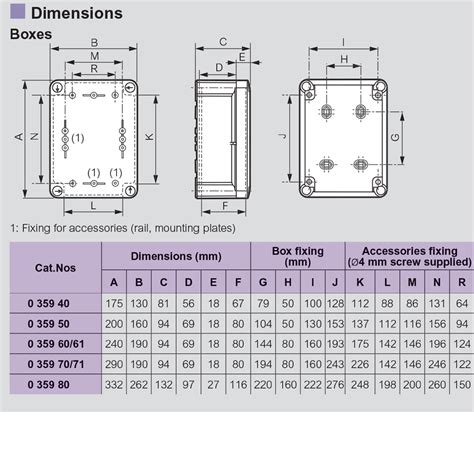 what is the size of a junction box|junction box dimension.